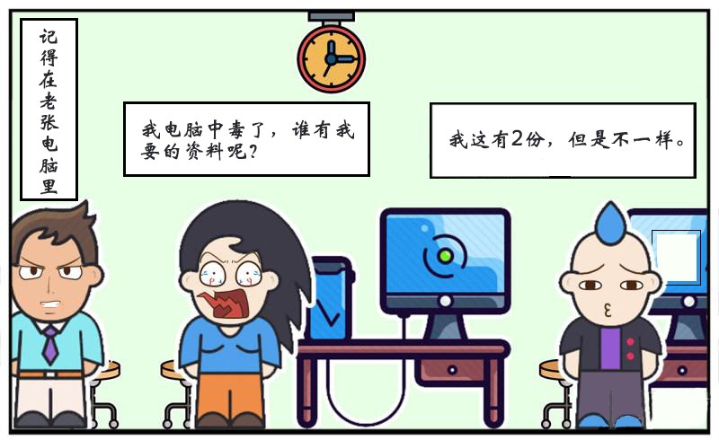 文件备份