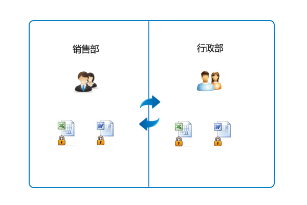 便捷接入免备案服务器，提升业务运营效率 (便捷入网是什么)